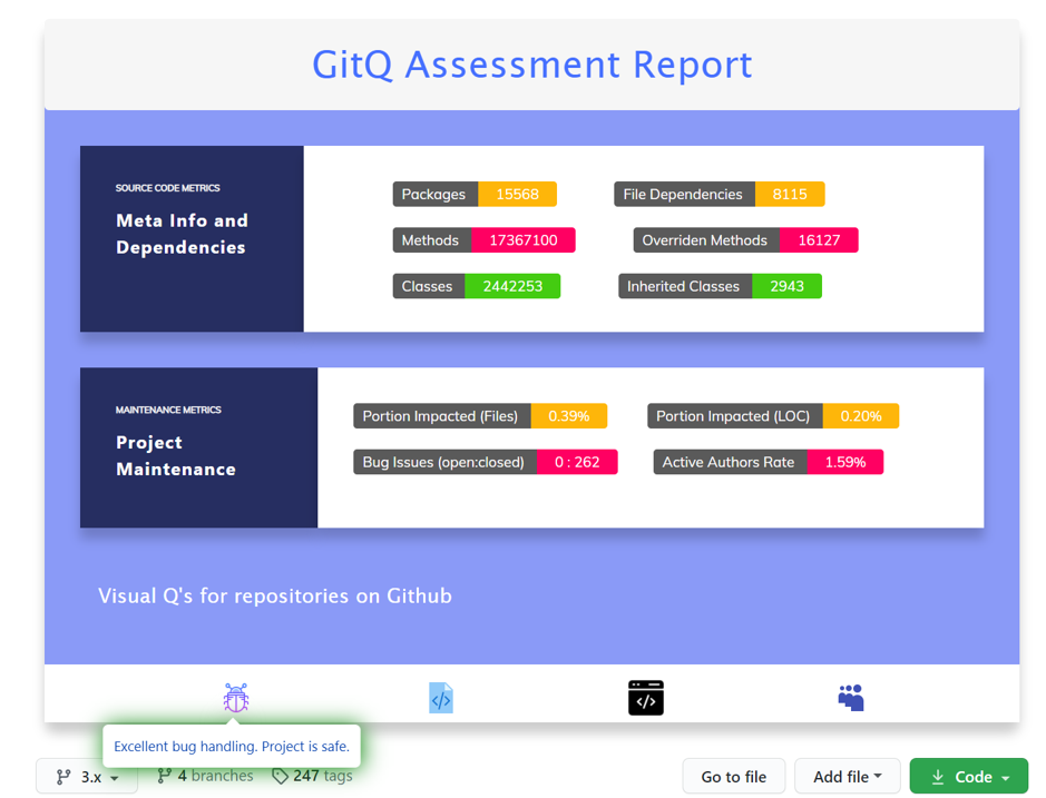 GitQ-towards using badges as visual cues for GitHub projects